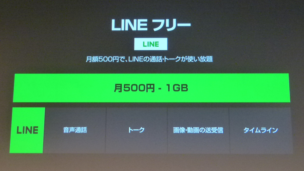 Lineモバイルは 通信の秘密 ネットワークの中立性 に反する Lineがコメント Itmedia Mobile