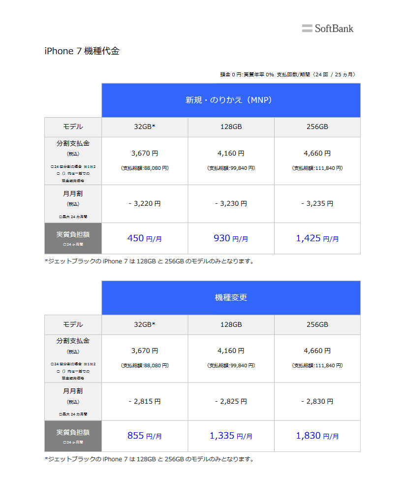 ソフトバンクがiPhone 7／7 Plusの価格を発表 一括8万円台後半から 