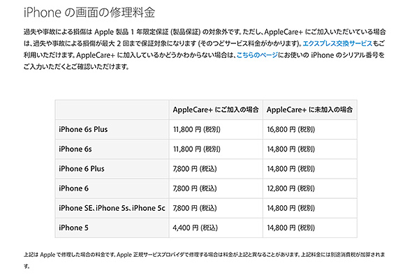 Apple Care+ for iPhoneij