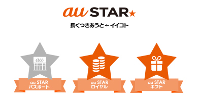 利用年数とデータ定額料に応じてwalletポイントをプレゼント Au Star ロイヤル 開始 Itmedia Mobile