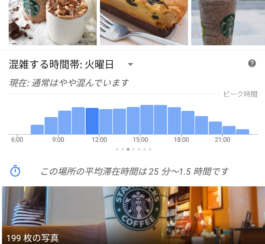 Googleマップ お店の リアルタイム の 混雑する時間帯 を表示 Itmedia Mobile