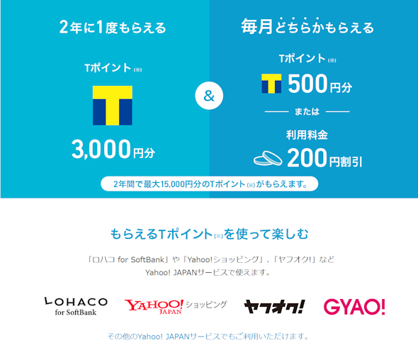 ソフトバンク Tポイント3000円分などをプレゼントする 長期継続特典 開始 Itmedia Mobile