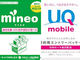 「UQ mobile」が下り平均80Mbps超え！　「IIJmio」のau回線版が登場——「格安SIM」5サービスの実効速度を比較（au回線・Y!mobile 11月編）