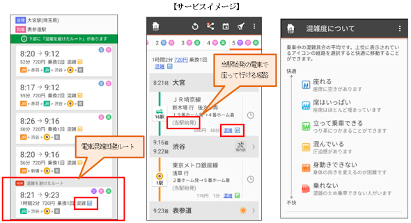 ナビタイム 首都圏の電車で 混雑回避ルート を案内 独自の予測技術を活用 Itmedia Mobile