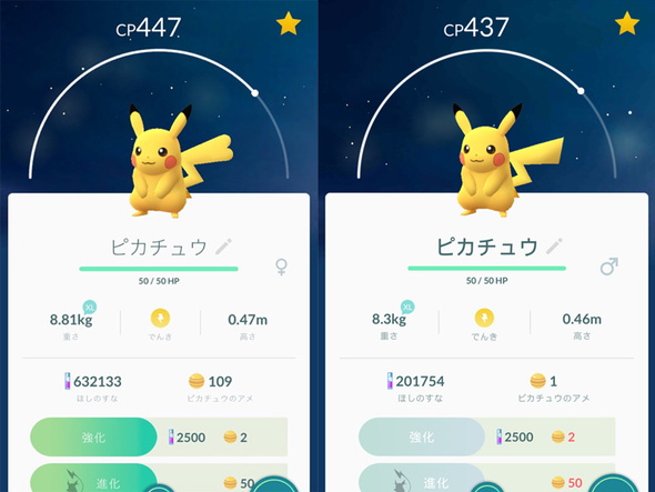 ポケモンgo に熱狂した8カ月間 社会現象を巻き起こしたスマホゲームのこれまでを振り返る Itmedia Mobile