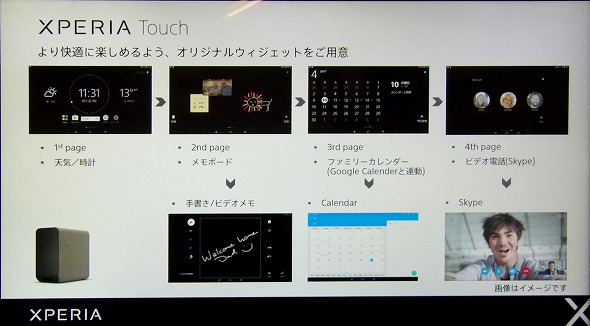 Xperia Touch