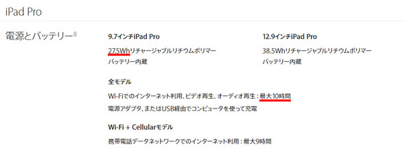 iPad Pro（9.7） spec