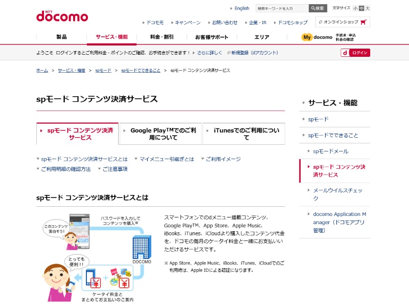 ドコモのキャリア決済が App Store など5サービスに対応 Iphoneの有料アプリ代などをドコモ料金と合算可能に Itmedia Mobile