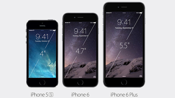 iPhone 6^6 Plus