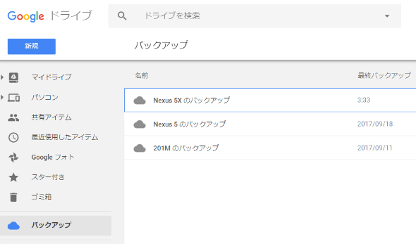 Googleドライブのandroidバックアップは2週間使わないと2カ月後に削除される Itmedia Mobile