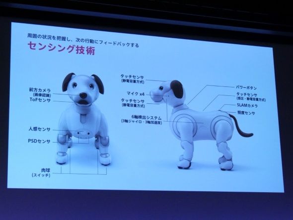 ソニーの犬型ロボット「aibo（アイボ）」復活 1月11日発売：LTEで通信 