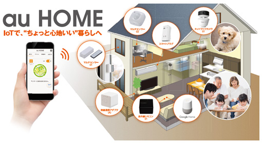 au HOME」のサービス拡充 Google Homeと連携 auひかり以外のユーザーも 