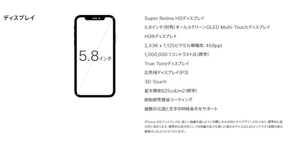 Iphone Xの画面サイズは Plus より大きい 小さい Itmedia Mobile