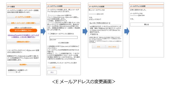 Auのeメールで Au Com ドメインが利用可能に 5月15日9時から Itmedia Mobile