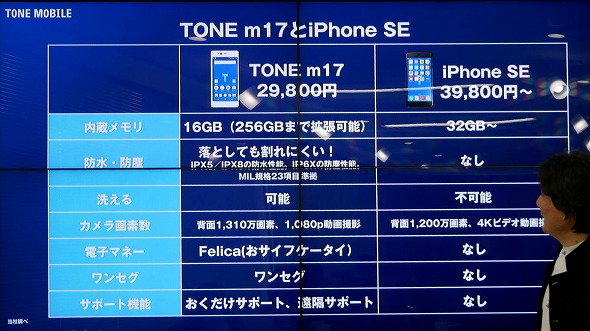 TONE SIM（for iPhone）