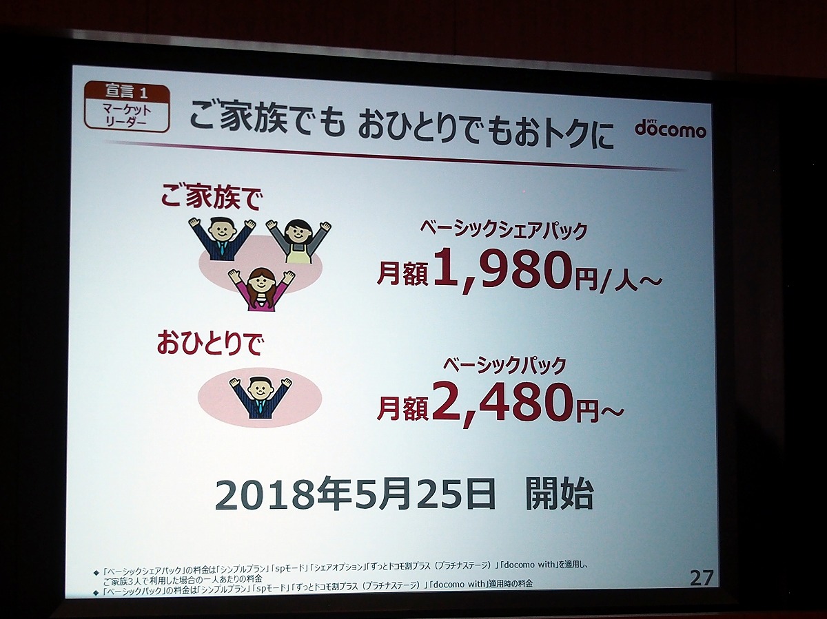 docomo wifi セール ベーシックパック