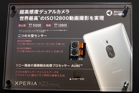 Xperia XZ2