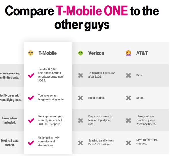 T-Mobile One