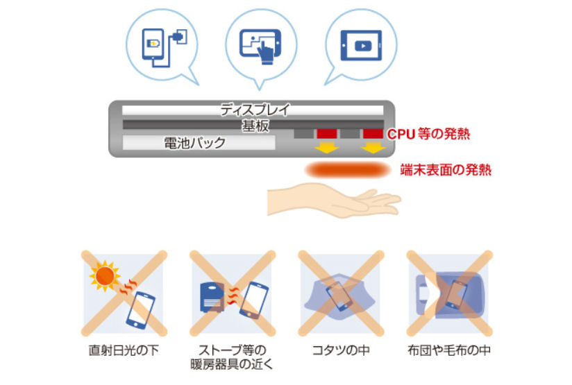 Arrowsの発熱対策は 保冷剤はok 富士通 Fcnt に聞く Itmedia Mobile