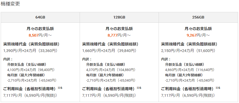 au、「iPhone XR」64GBモデルは税込10万円切り 3キャリア価格出そろう