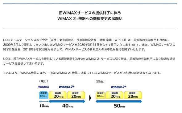 WiMAX終了へ