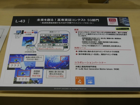 DOCOMO Open House 2018