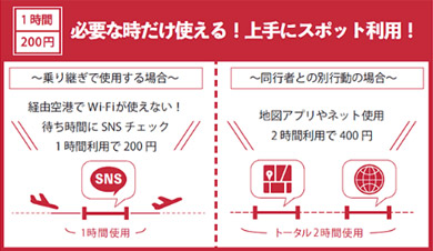 ドコモ 最大1580円割引になる パケットパック海外オプション のキャンペーン料金を正式提供 Itmedia Mobile