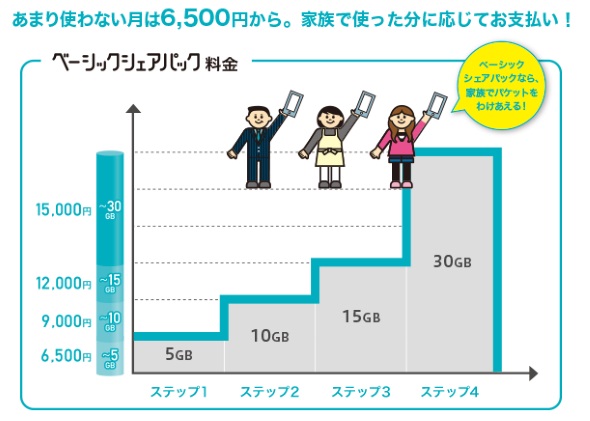 �x�[�V�b�N�V�F�A�p�b�N