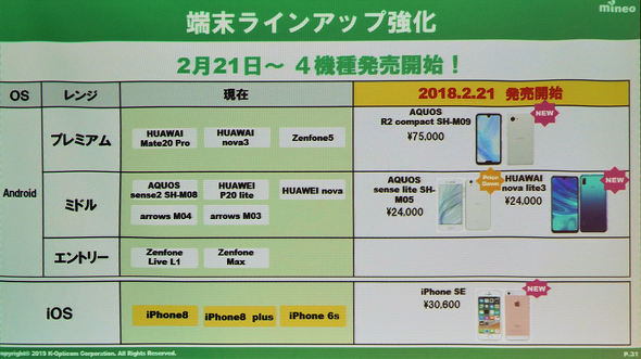 cr 緋 弾 の アリア 2k8 カジノmineo、「iPhone SE」を3万600円で発売　セット端末のiPhone比率は4割超えに仮想通貨カジノパチンコ沖 ドキ チャンス モード 確率