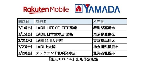 楽天モバイルがヤマダ電機の5店舗に出店 Itmedia Mobile