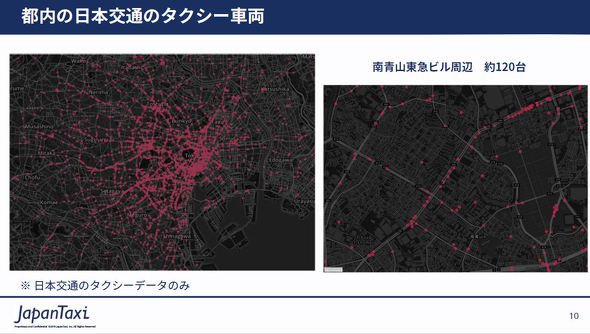 Maas で何が変わる ナビタイムとjapantaxiが見据える モビリティの未来 2 2 Itmedia Mobile