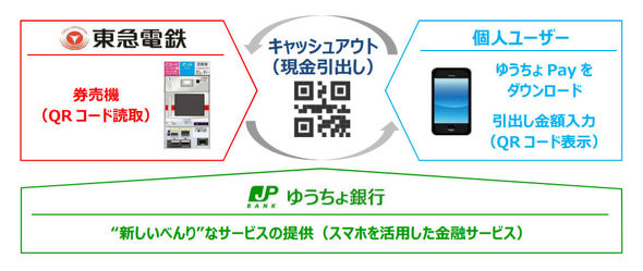 䂤Pay