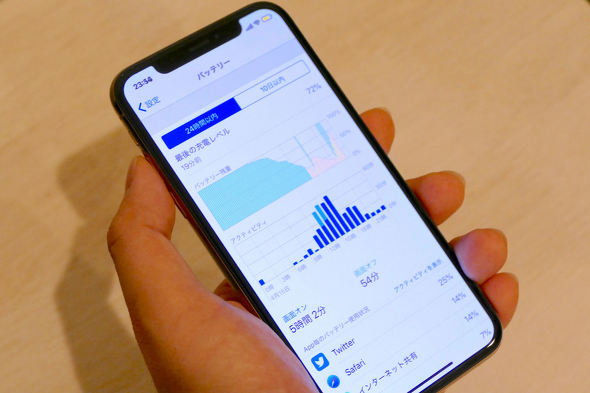 Iphoneのバッテリーを節約する10の方法 スマホ バッテリー快適ライフ 1 2 ページ Itmedia Mobile