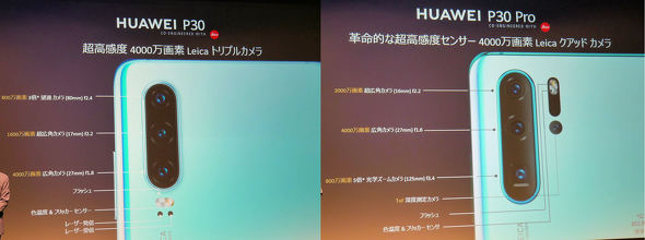 HUAWEI P30 Pro」のSIMフリー版は「現時点で予定なし」 - ITmedia Mobile