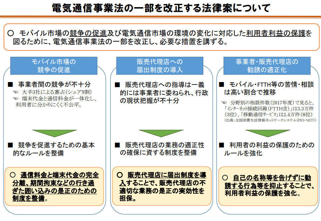 2年契約の解約金1000円 端末割引2万円まで の根拠は 総務省に聞く Itmedia Mobile