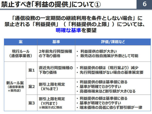 赤坂 見附 パチンコk8 カジノ「解約金値下げ」と「端末割引の制限」、キャリアはどう考える？　ドコモ料金制度室長に聞く仮想通貨カジノパチンコ暖かい 毛皮 ワールド