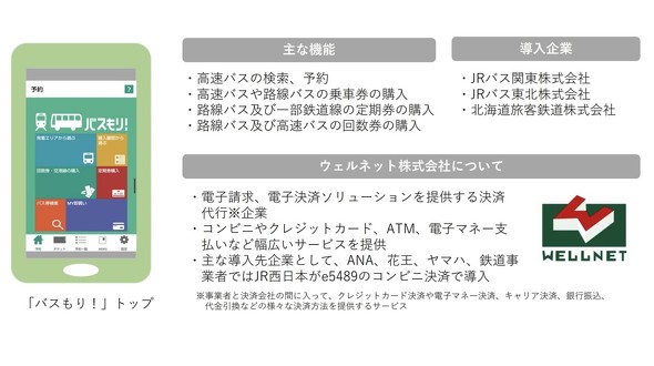 Jr東日本が スマホ定期券 を試験導入 Suica未導入地区の高校生が対象 Itmedia Mobile