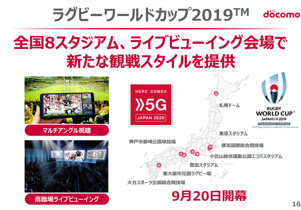 ドコモが 5g プレサービス詳細を発表 試合会場以外でも5gを体験できる Itmedia Mobile