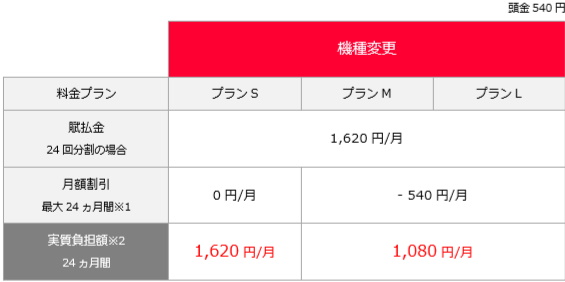 取引 所k8 カジノY!mobileが「HUAWEI P30 lite」を8月8日に発売　約4万円（税込）仮想通貨カジノパチンコルパン パチンコ 新台 スペック
