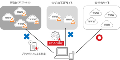 uECXoX^[vV[YŐVł̗pC[W