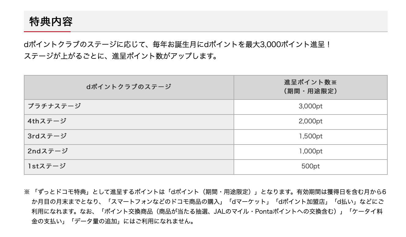 分離プラン時代の長期利用特典は 3キャリアの内容をチェック 携帯料金 A To Z Itmedia Mobile