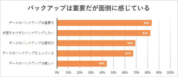 iXpand ワイヤレスチャージャー