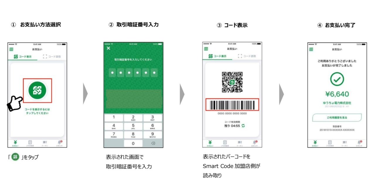 ゆうちょPayが「Smart Code」に対応、統一コードで決済事業者の負担を軽減 - ITmedia Mobile