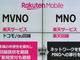 「公正競争を阻害する」　ドコモが楽天モバイルのMVNO継続を批判する理由