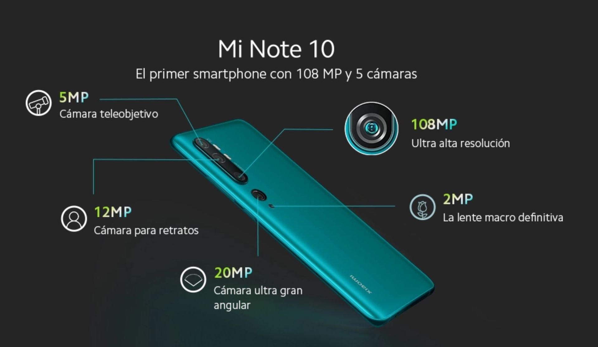 Xiaomi、1億800万画素カメラ搭載「Mi Note 10」（ほぼ「Mi CC9