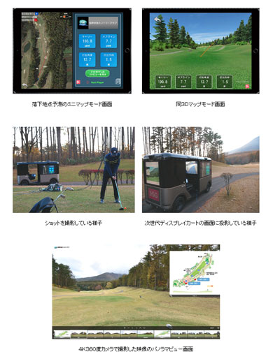 NTTドコモらのゴルフ場経営改善の実現に向けた5G実証試験の「落下地点予測」「ライブ映像伝送」イメージ