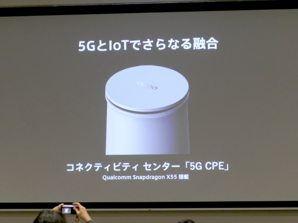 5G CPE