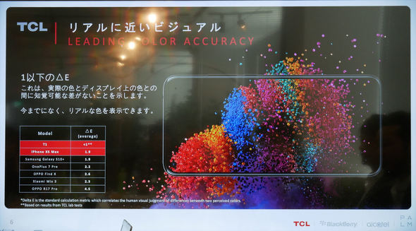 SIMフリースマホ「TCL PLEX」が日本上陸 3眼カメラやSnapdragon 675