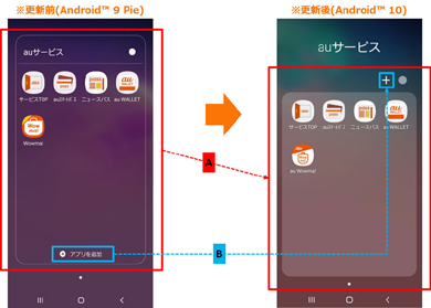 Auの Galaxy S10 S10 Android 10へアップデート Itmedia Mobile