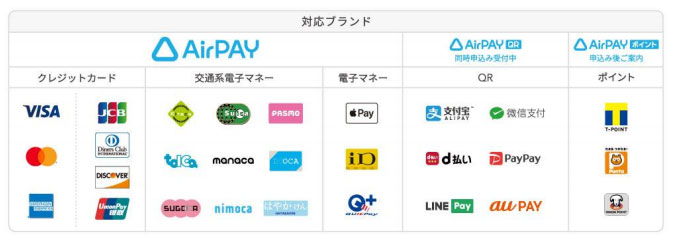 Airペイが「au PAY」を導入 全28種の決済手段に対応 - ITmedia Mobile